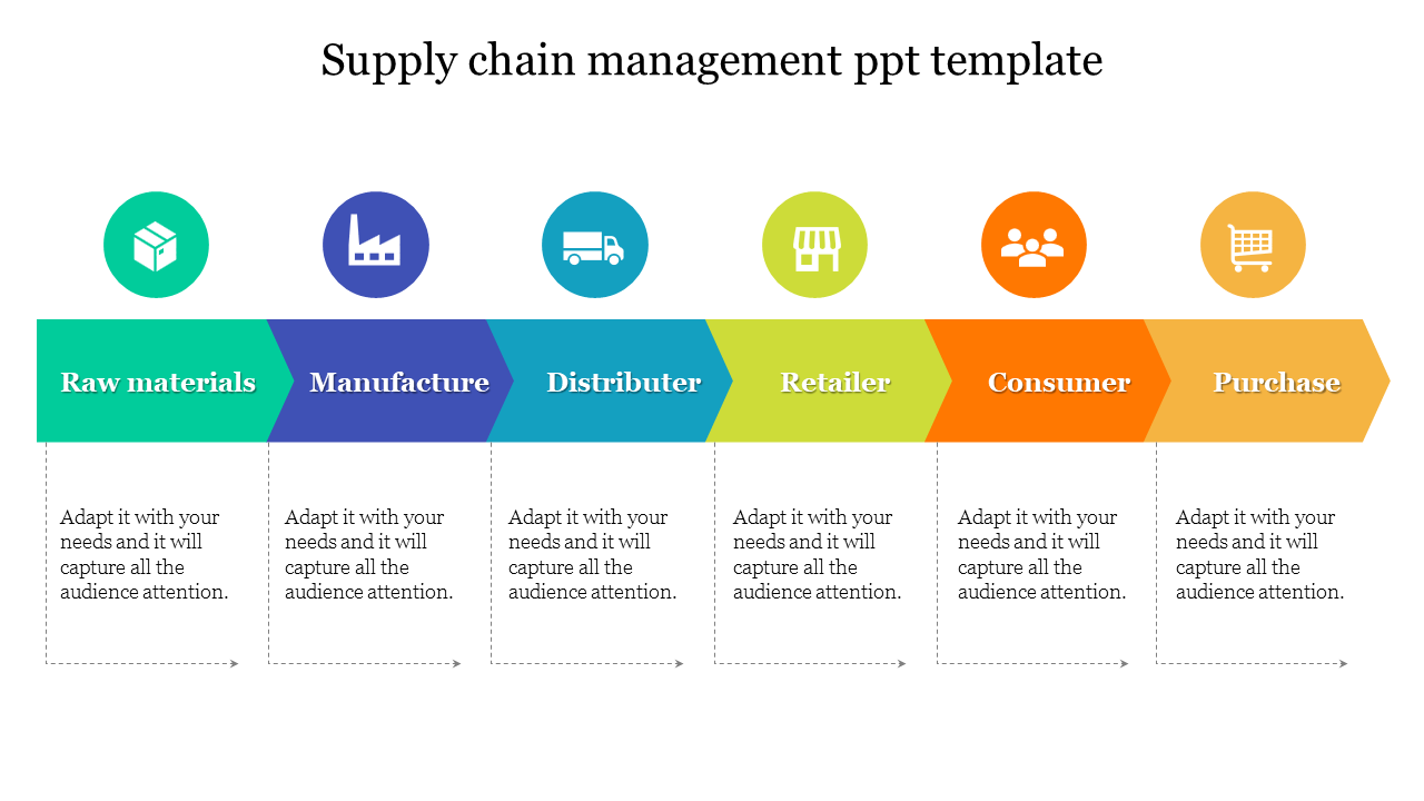 Free - Best Supply Chain Management PPT Template Slide Design